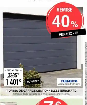 Portes de garage sectionnelles euromatic
