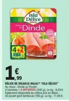 E.Leclerc Délice de volaille halal offre