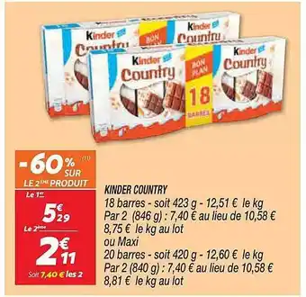 Netto Kinder country offre