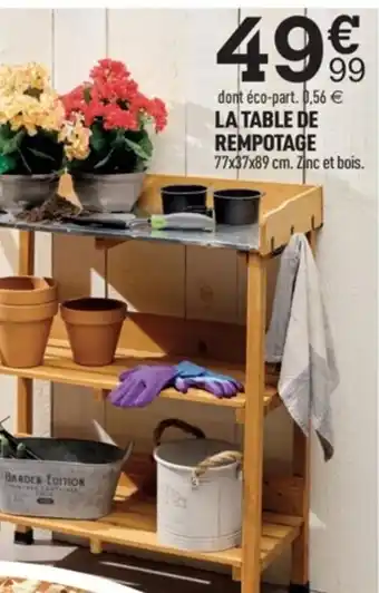 Centrakor La Table de Rempotage offre