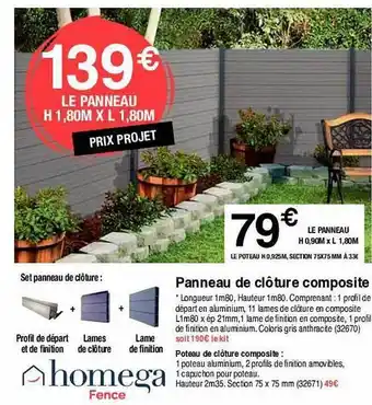 Chretien Matériaux Panneau de clôture composite offre