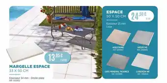 Margelle espace