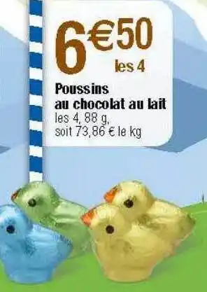 Poussins au chocolat au lait