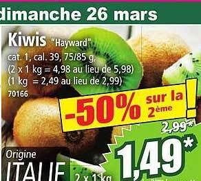 Norma Kiwis offre