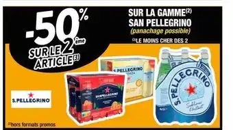 Cora x Carrefour La gamme san pellegrino offre