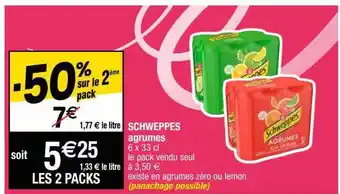 Cora x Carrefour Schweppes offre