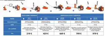 Rural Master Coupe-herbe thermique, débroussailleuses thermiques offre