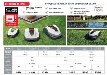 Rural Master Les robots de tonte honda offre