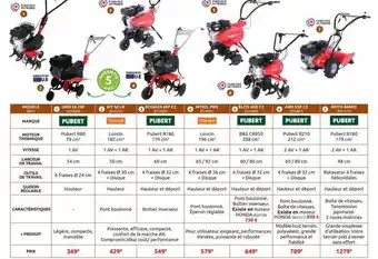 Rural Master Uno 54 20p pubert, mt 50 lr temver, ecomax 45p c2 pubert, mt92l pro temver, élite 65b c2 pubert, aro 55p c3 pubert, roto 404h offre