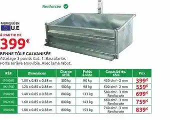Rural Master Benne tôle galvanisée offre