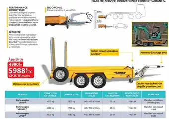 Rural Master Performance robustesse, sécurité, ergonomie offre