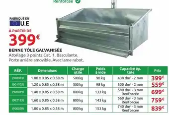 Rural Master Benne tole galvanisee offre
