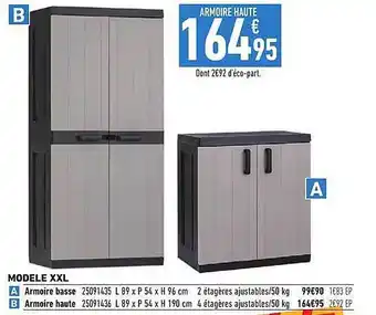 ModĂšle xxl