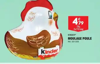 Moulage Poule