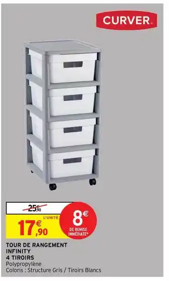 Intermarché Hyper Tour De Rangement Infinity 4 Tiroirs Curver offre