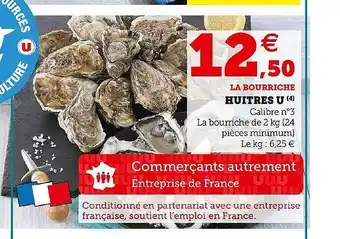 Huîtres U