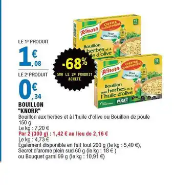 E.Leclerc Bouillon offre