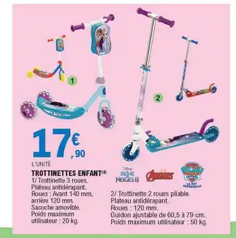 E.Leclerc Trottinettes Enfant offre