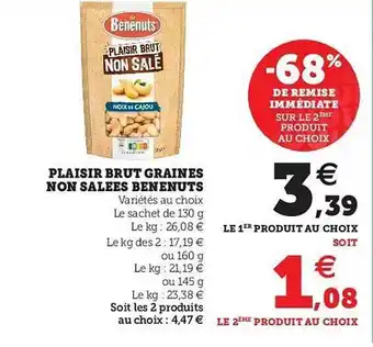 Plaisir Brut Graines Non Salées Benenuts