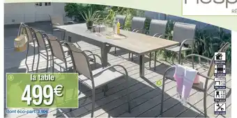 Cora x Carrefour La table offre