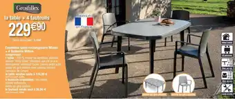 Ensemble de jardin