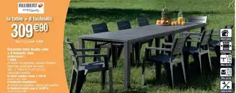 Cora x Carrefour Ensemble de jardin offre