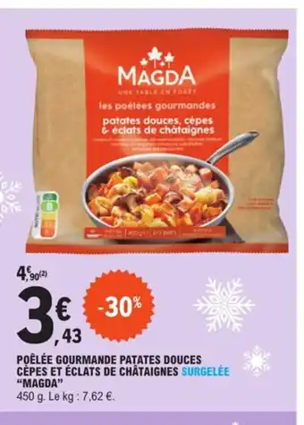Poélée Gourmade Patates Douces Cépes éclats De Chataignes Surglée "Magda"