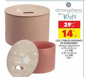 Les 2 tables gigognes de rangement