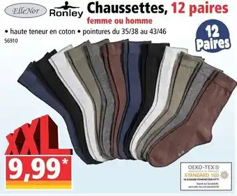 Norma Chaussettes offre