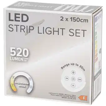 Action Rubans led offre