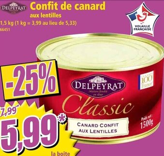 Norma Confit de canard offre