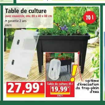 Norma Table De Culture offre