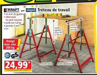 Norma Tréteau De Travail offre