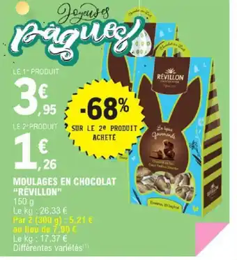 Moulages en Chocolat Révillon