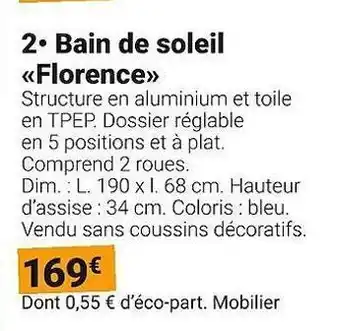 Gamm vert Bain de solail florence offre