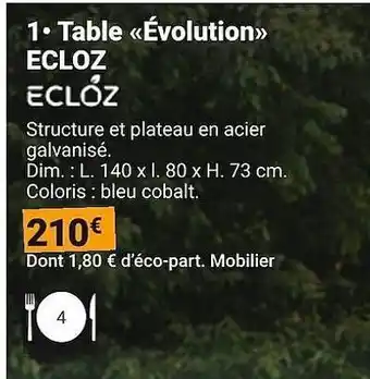 Gamm vert Table evolution ecloz offre