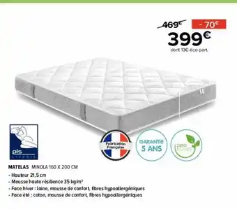 Gitem Matelas offre