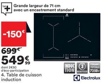 BUT Table de cuisson induction offre