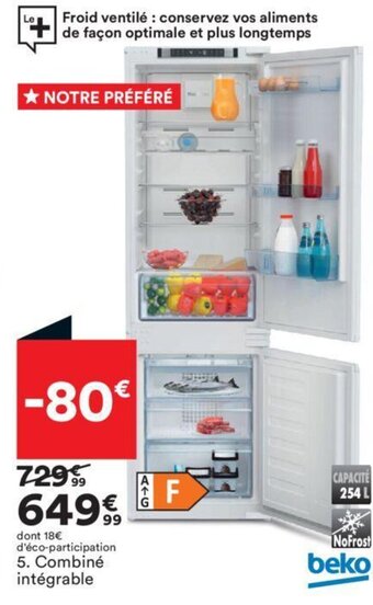 BUT Combiné intégrable offre