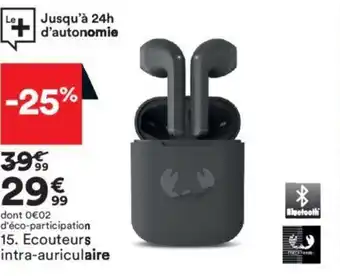 BUT Ecouteurs intra auriculaire offre