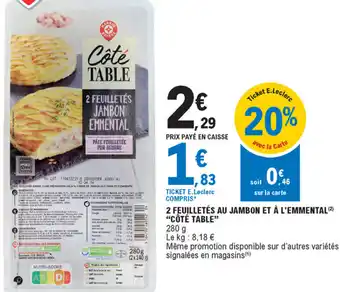 E.Leclerc 2 Feuilletés au jambon et à l'emmental offre