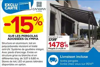 Les pergolas adossées olympia