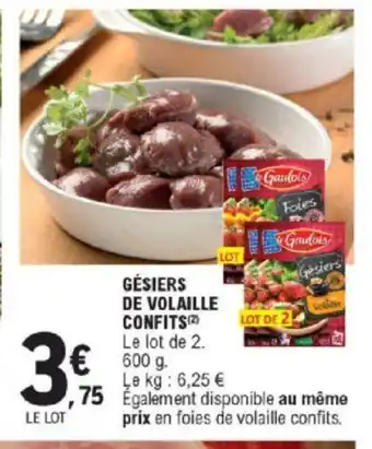E.Leclerc Gésiers de Volaille Confits offre