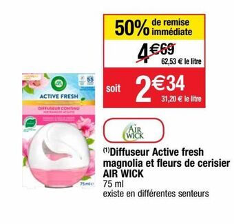 Diffuseur de parfum