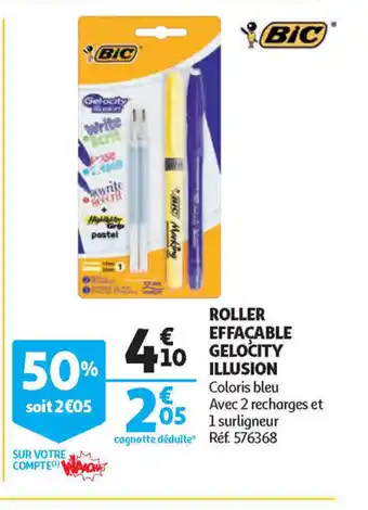 Roller Effcab;e Gelocity Illusion