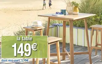 Cora x Carrefour Table haute tiwi offre
