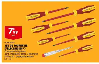 ALDI Workzone jeu de tournevis d’électricien offre