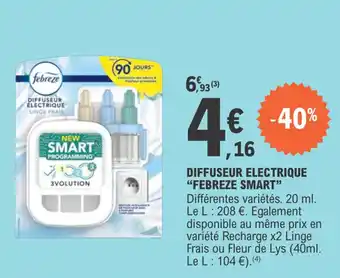 E.Leclerc Diffuseur electrique "FEBREZE SMART" offre