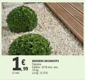E.Leclerc Graviers decoratifs offre