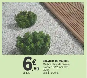 E.Leclerc Graviers de marbre offre